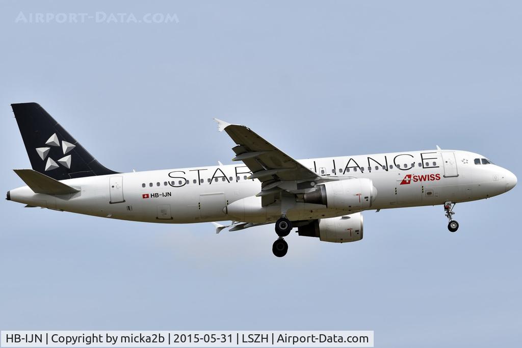 HB-IJN, 1996 Airbus A320-214 C/N 643, Landing