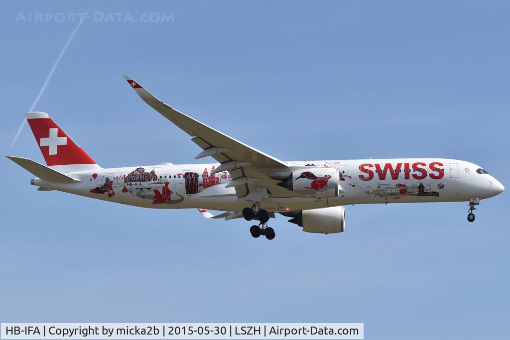 HB-IFA, 2025 Airbus A350-941 C/N 737, Landing