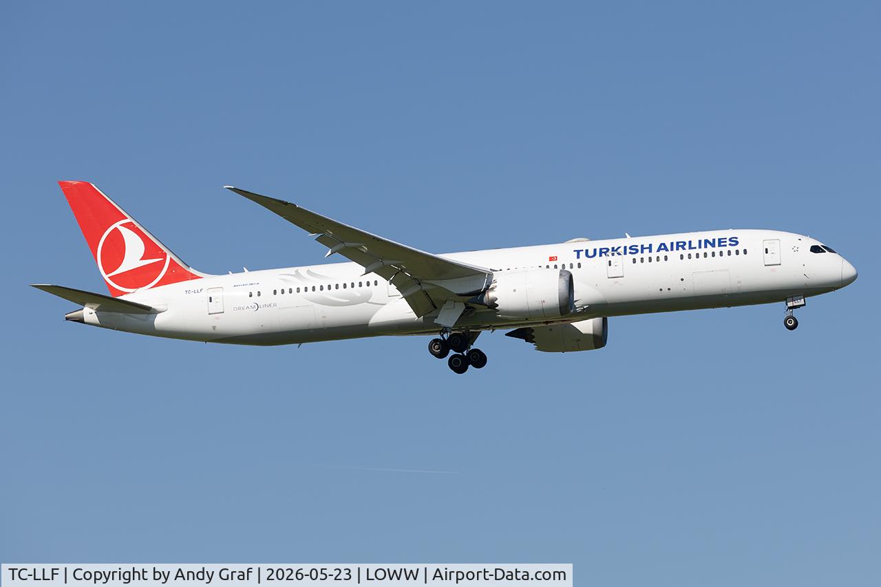 TC-LLF, 2019 Boeing 787-9 Dreamliner Dreamliner, c/n 65806 l/n 897, Turkish 787-9