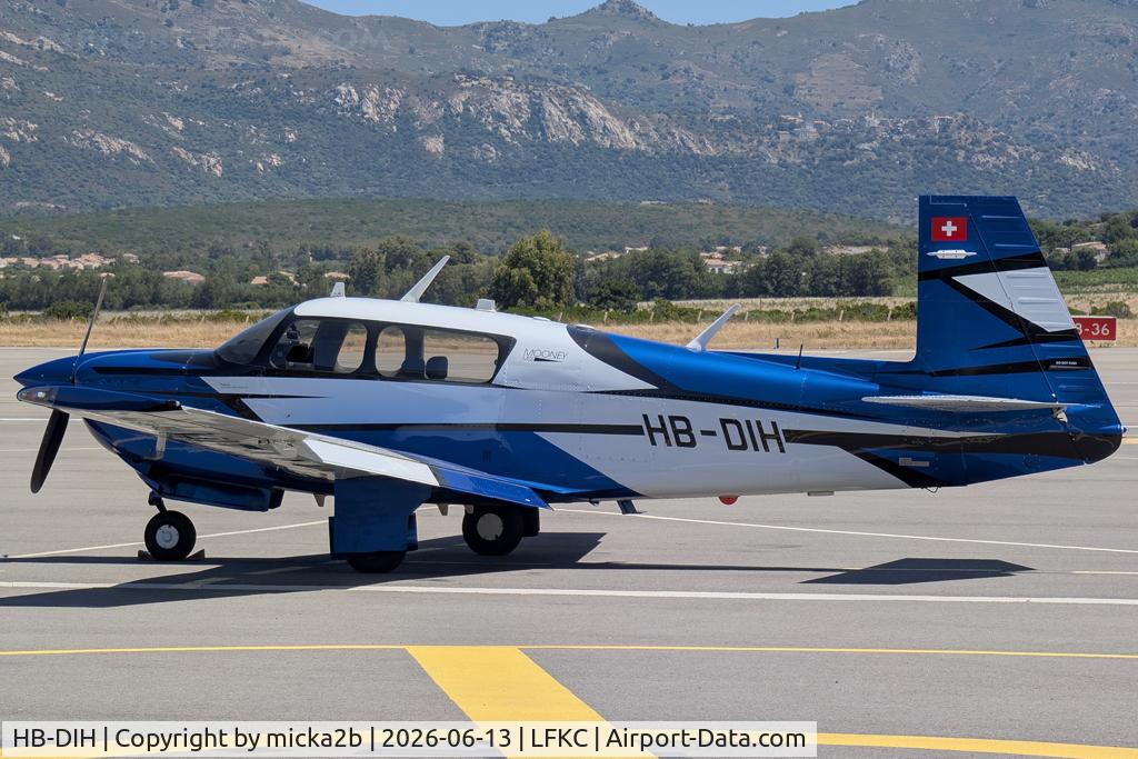 HB-DIH, 1996 Mooney M20J 201 MSE 201, c/n 24-3385, Parked
