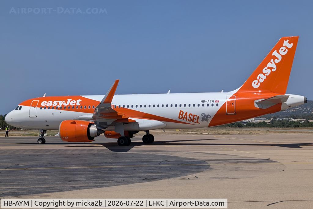 Aircraft HB-AYM, 2019 Airbus A320-251 Neo, c/n 9171, Parked with new title : BASEL / BALE, at LFKC, photo by micka2b