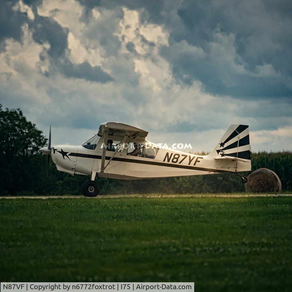 Aircraft N87VF, 2007 American Champion 7GCBC, c/n 1427-2007, Touch and Go's on 36, at I75, photo by n6772foxtrot