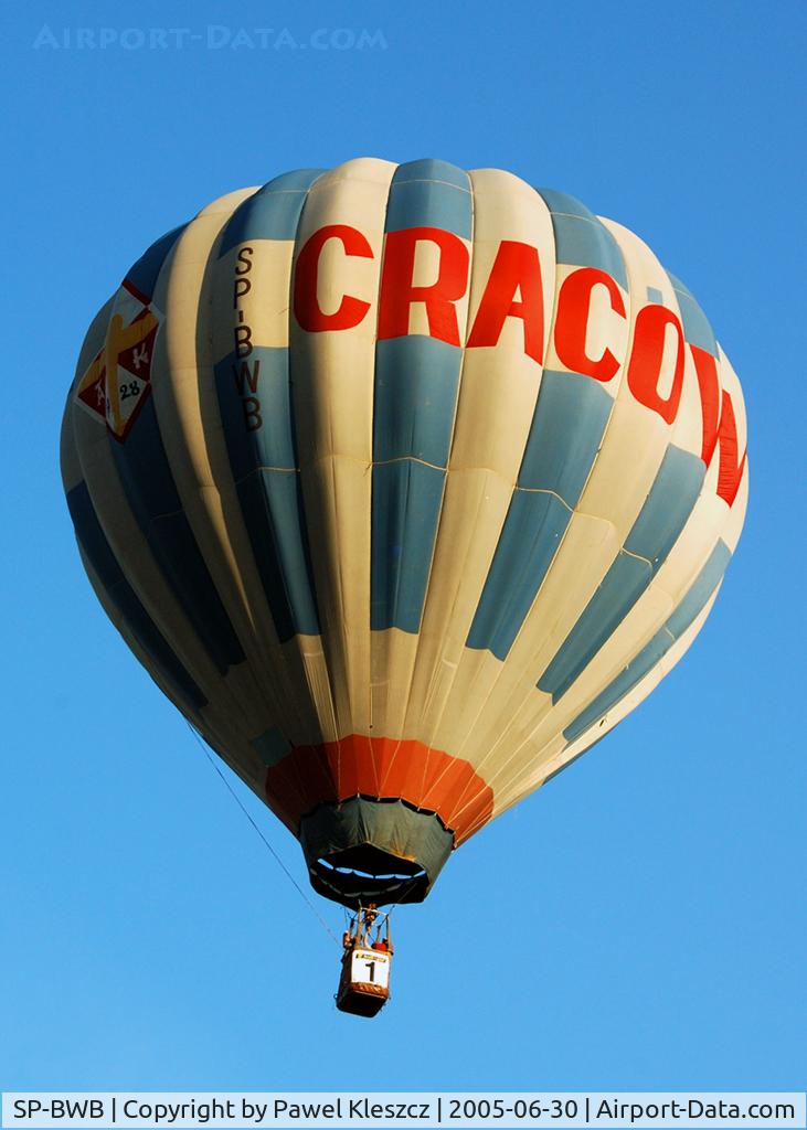 SP-BWB, Tomi AX-7 C/N BAV 061/86, just - the balloon