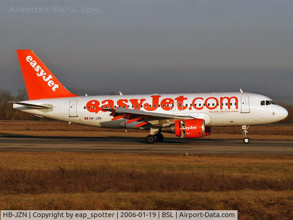 HB-JZN, 2005 Airbus A319-111 C/N 2387, Landing on Runway 16