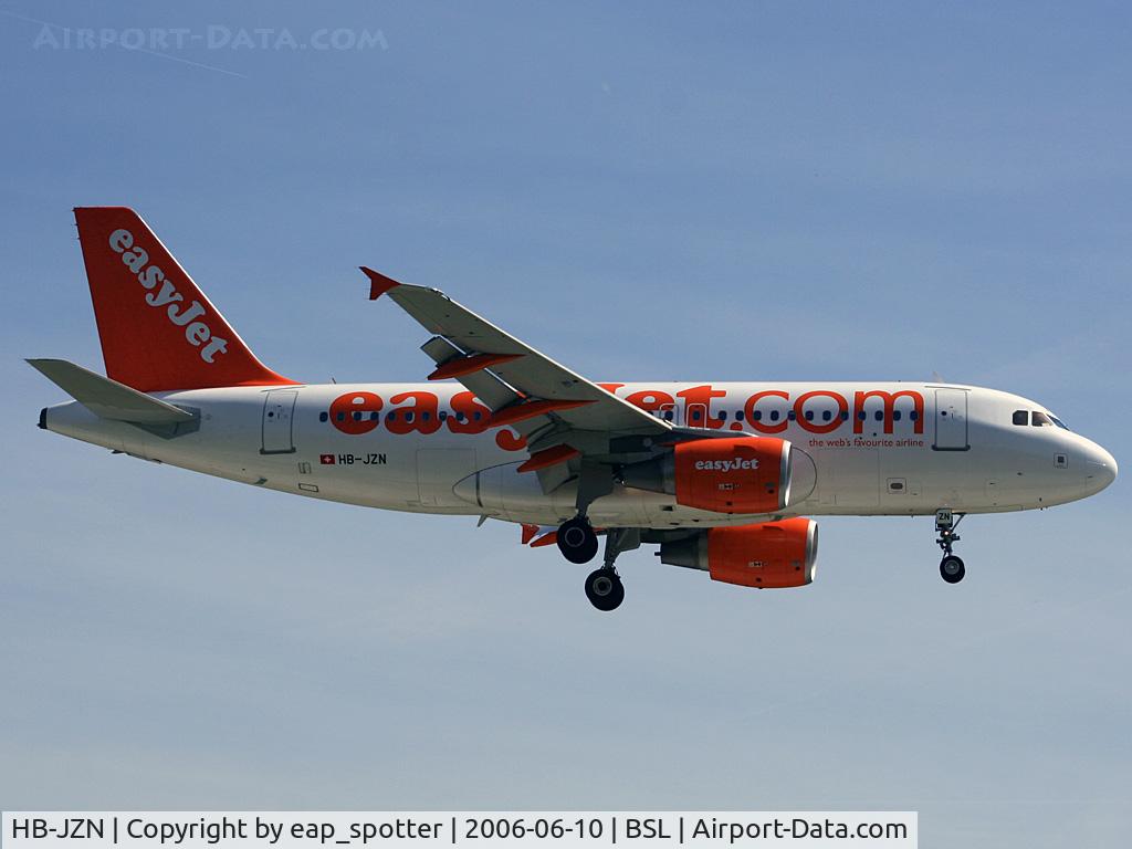 HB-JZN, 2005 Airbus A319-111 C/N 2387, Landing on runway 16 inbound from Malaga
