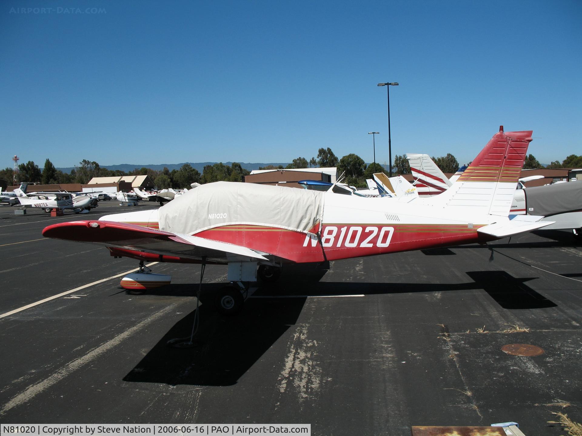 N81020, 1979 Piper PA-28-161 C/N 28-8016105, Minims Aviation LLC 1979 Piper PA-28-161 with cockpit cover @ Palo Alto Airport, CA