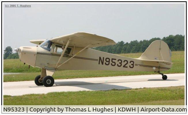 N95323, 1946 Taylorcraft BC12-D C/N 9723, Taylorcraft BC-12-D