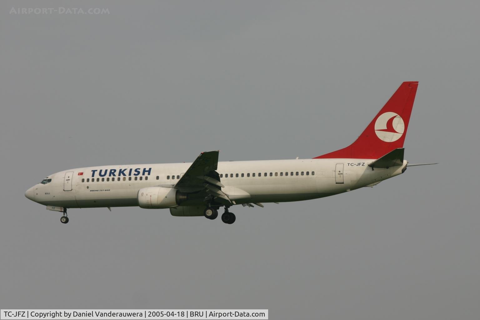 TC-JFZ, 2000 Boeing 737-8F2 C/N 29784, short to land on RWY 25L