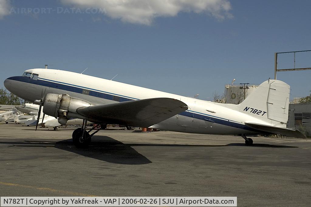 N782T, 1942 Douglas DC3C-S1C3G (C-47) C/N 4382, Tolair DC3