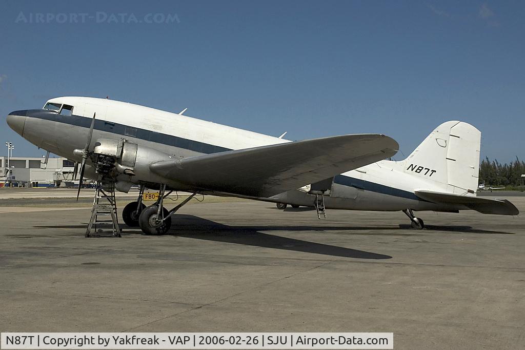 N87T, 1942 Douglas DC3C-S1C3G (C-47) C/N 6148, Tolair DC3