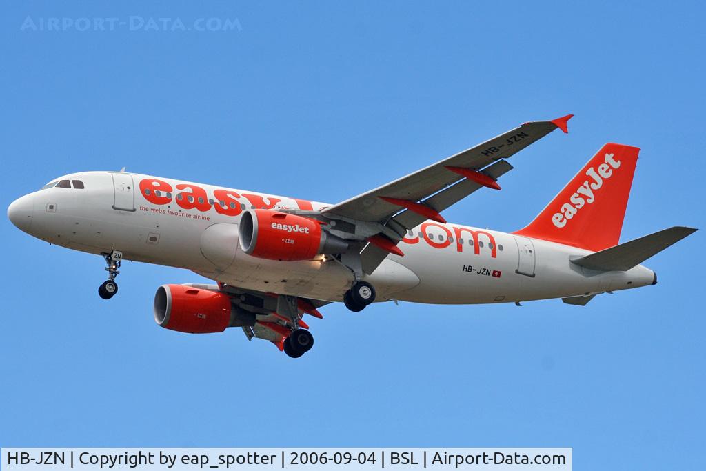 HB-JZN, 2005 Airbus A319-111 C/N 2387, completing a flight to/from Malaga as EZY 1090