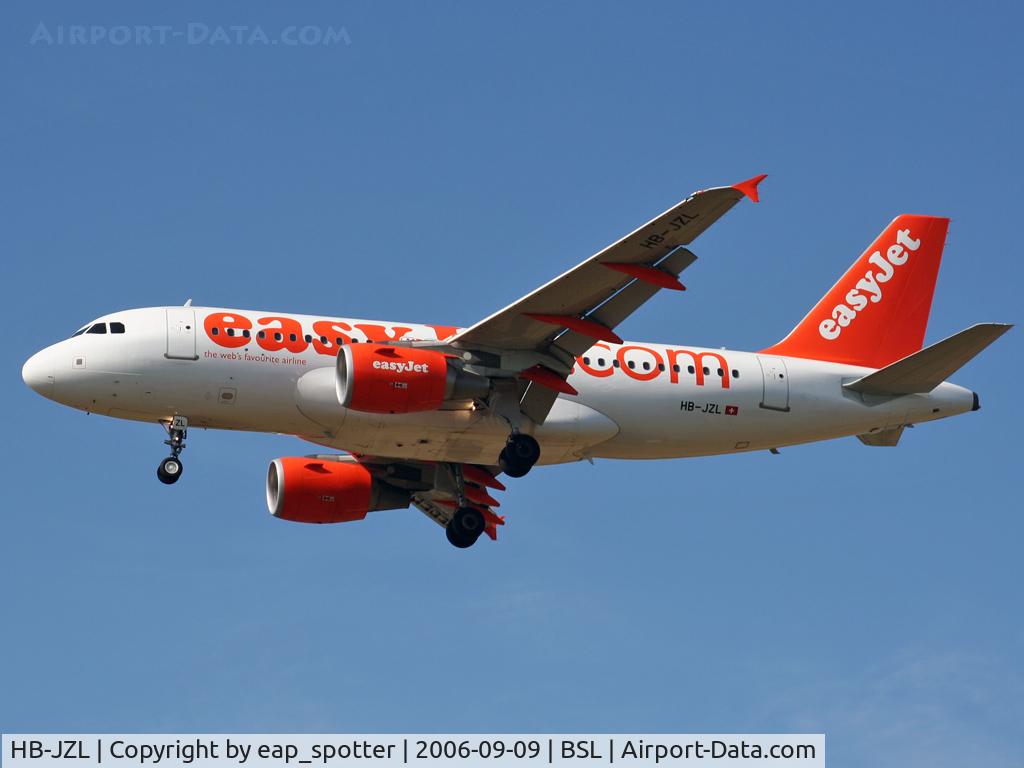 HB-JZL, 2004 Airbus A319-111 C/N 2353, completing a flight from Malaga