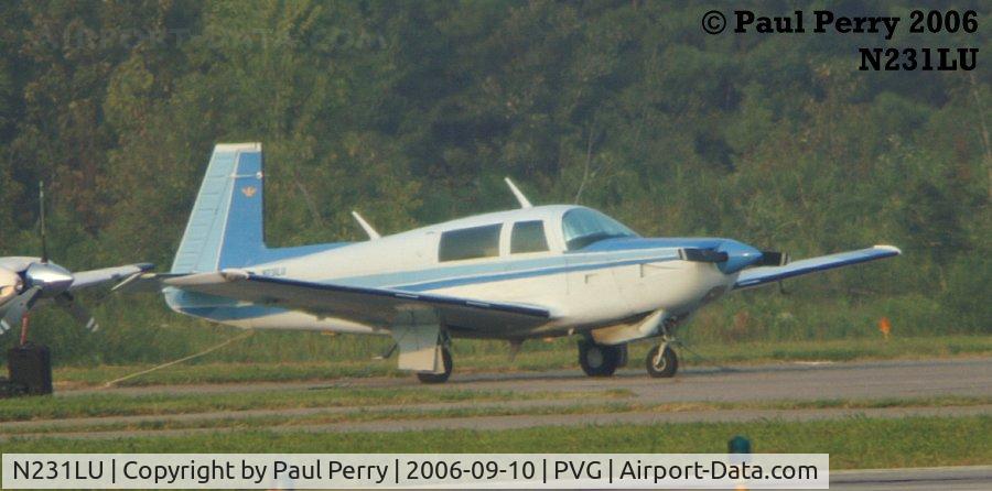 N231LU, 1980 Mooney M20K C/N 25-0302, Pretty blue parked Mooney