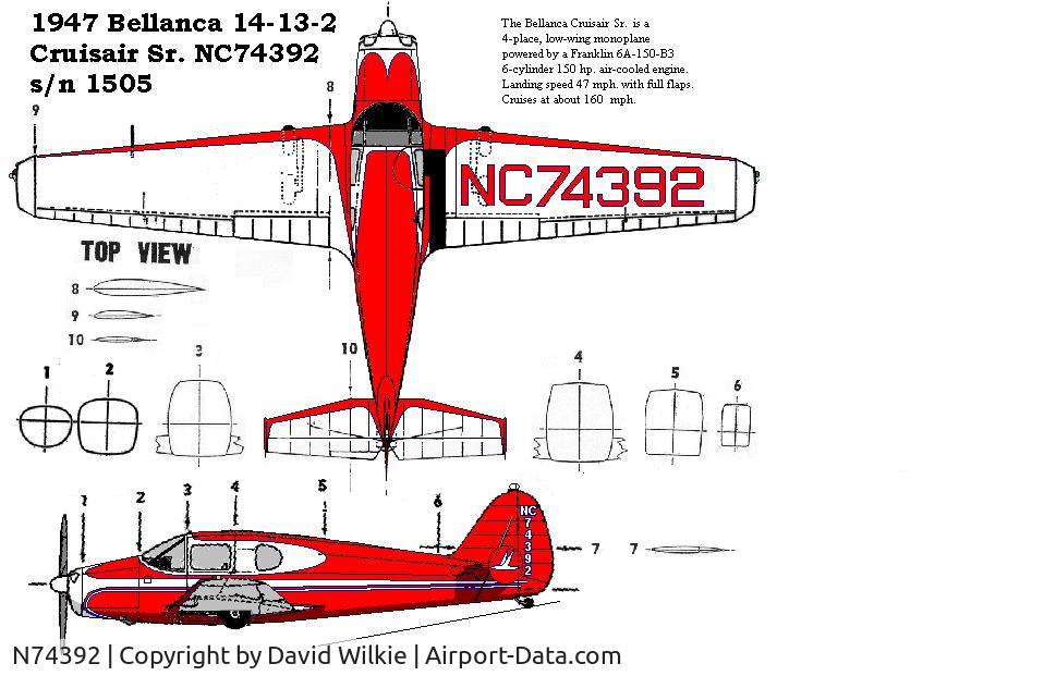N74392, 1947 Bellanca 14-13-2 Cruisair Senior C/N 1505, Future color scheme of N74392