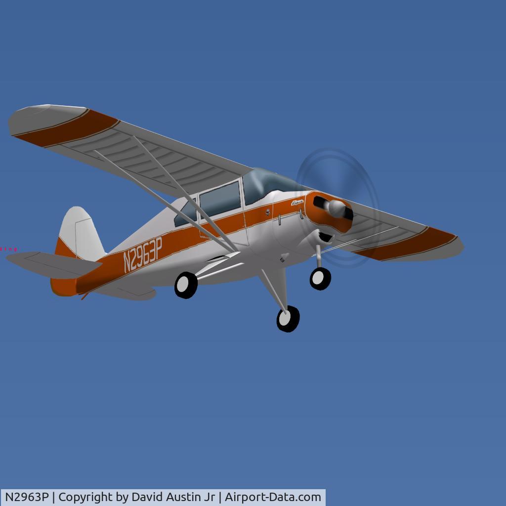 N2963P, 1955 Piper PA-22-150 C/N 22-3236, X-Plane flight sim model of 2963P