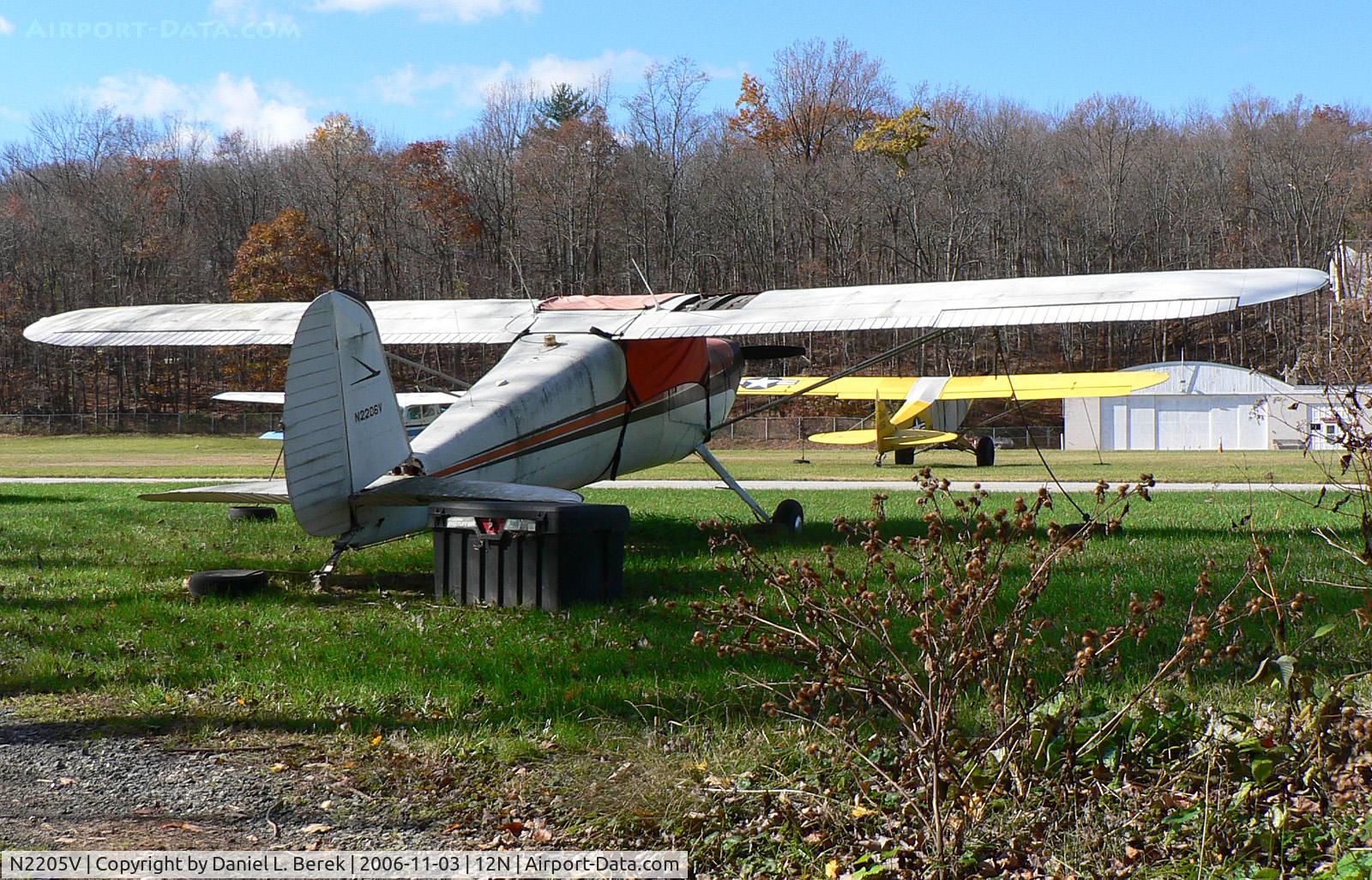 N2205V, 1948 Cessna 140 C/N 14436, Final perch for a classic bird? This 1948 Cessna 140 has seen better days.