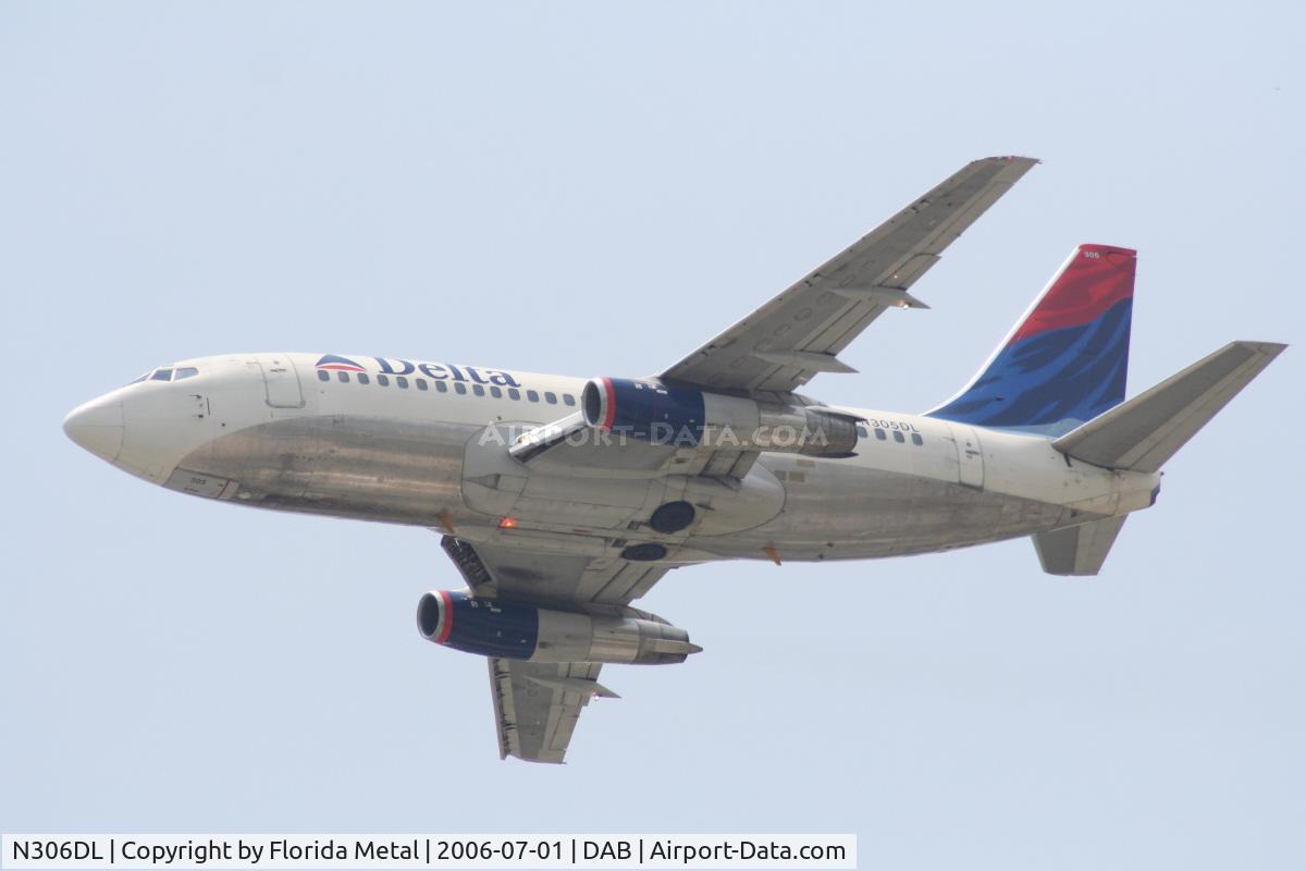 N306DL, 1983 Boeing 737-232 C/N 23078, 737 classic