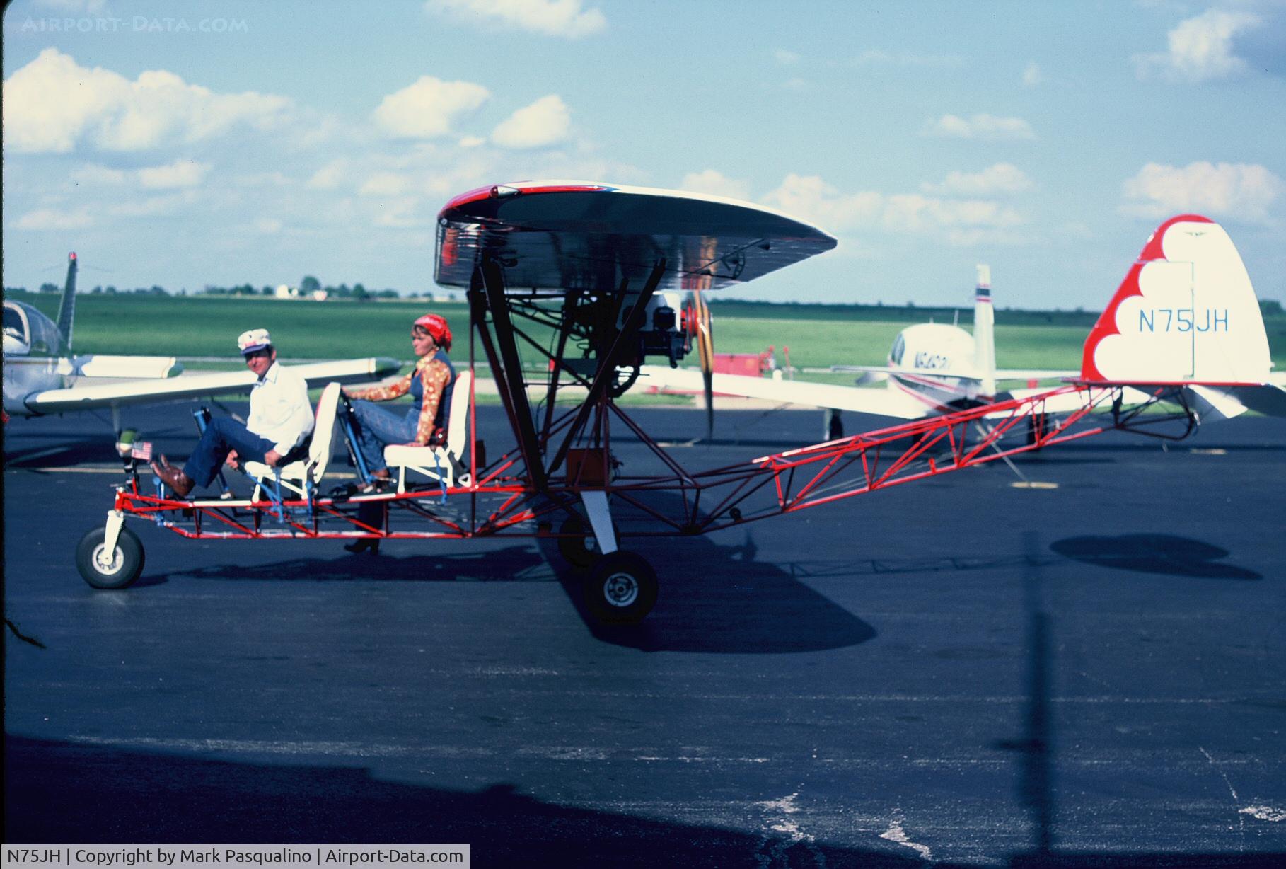 N75JH, 1978 Breezy RLU-1 C/N 33, Breezy