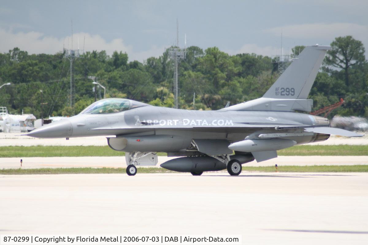 87-0299, 1987 General Dynamics F-16C Fighting Falcon C/N 5C-560, F-16