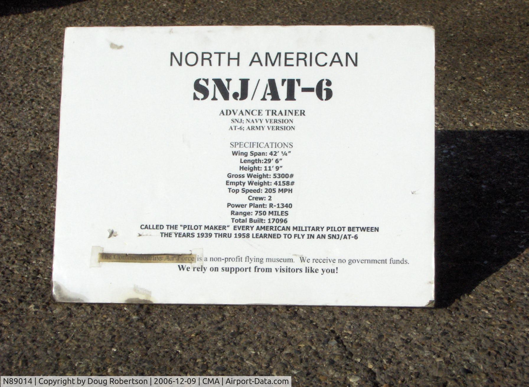 N89014, 1943 North American SNJ-5 Texan Texan C/N 84865, 1943 North American SNJ-5, P&W R-1340 600 Hp, specifications and performance data card