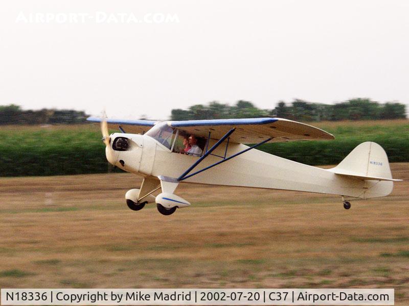 N18336, 1937 Taylorcraft A C/N 69, Touching down Brodhead at sunset