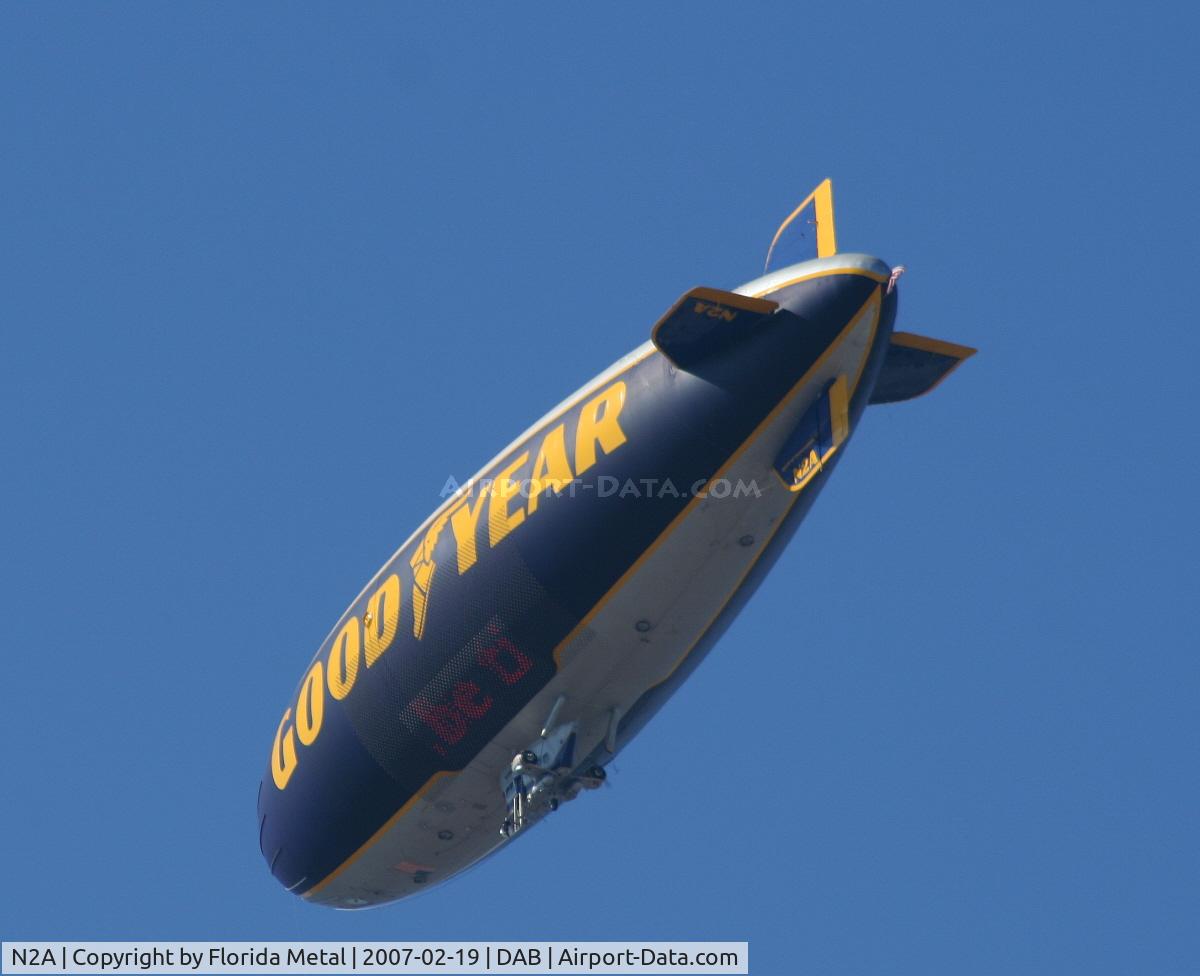 N2A, 1983 Goodyear GZ-20A C/N 4119, Goodyear