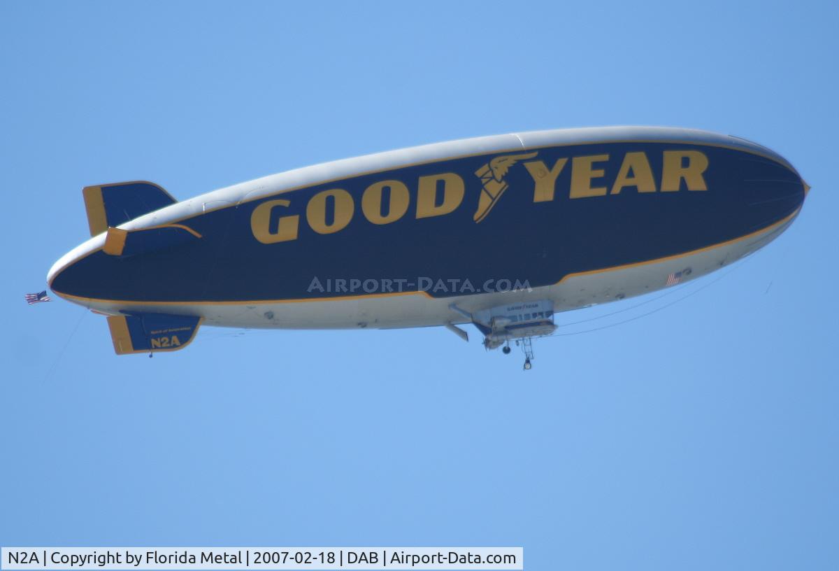 N2A, 1983 Goodyear GZ-20A C/N 4119, Goodyear