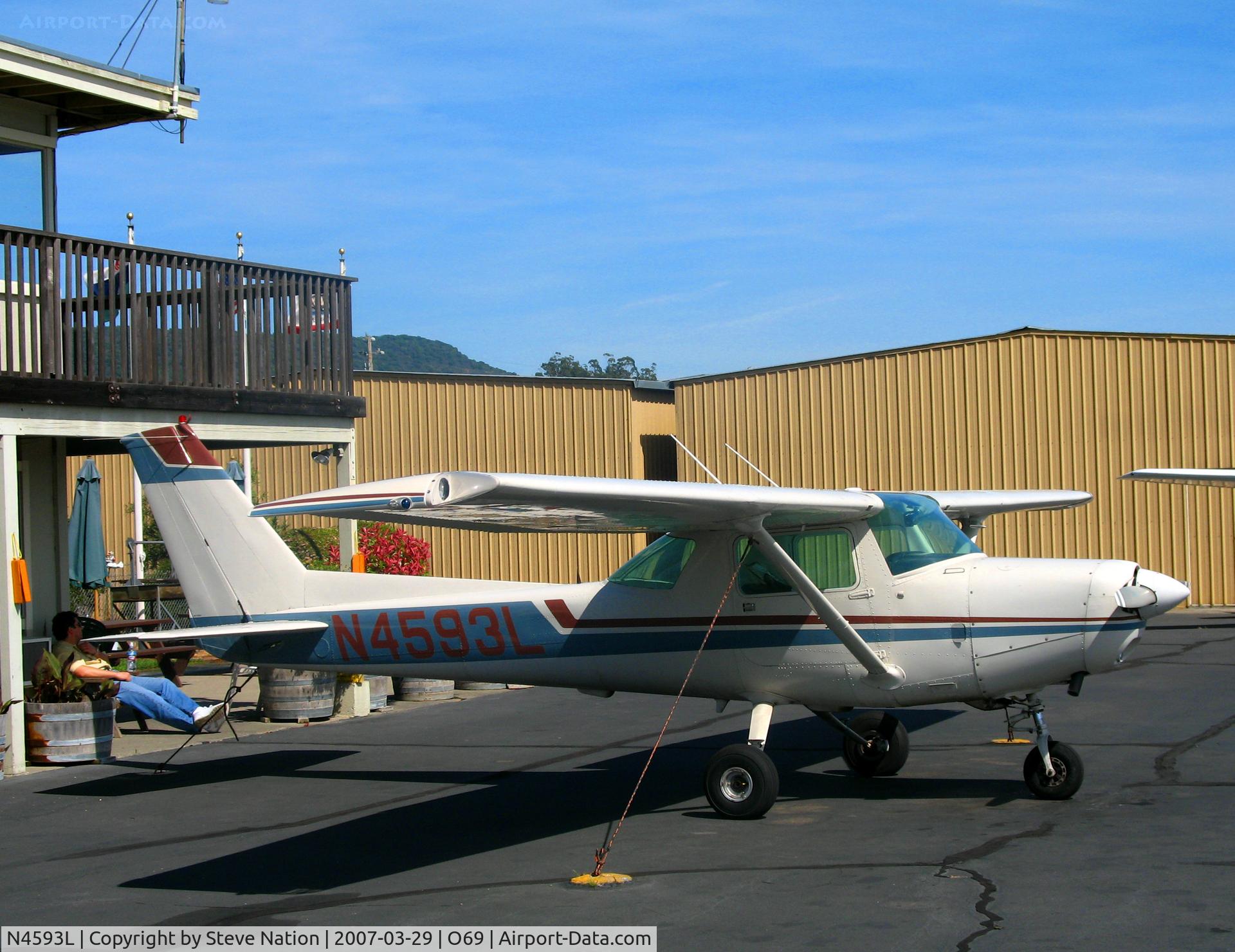 N4593L, 1980 Cessna 152 C/N 15284186, 1980 Cessna 150C @ Petaluma, CA