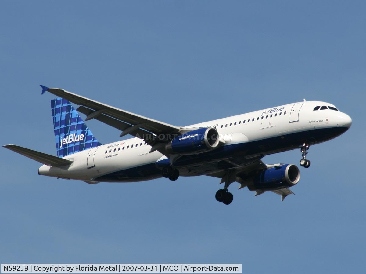 N592JB, 2004 Airbus A320-232 C/N 2259, Jet Blue