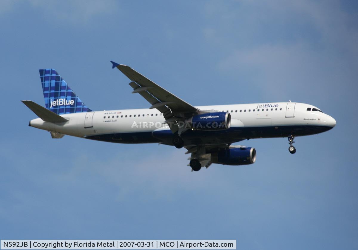 N592JB, 2004 Airbus A320-232 C/N 2259, Jet Blue