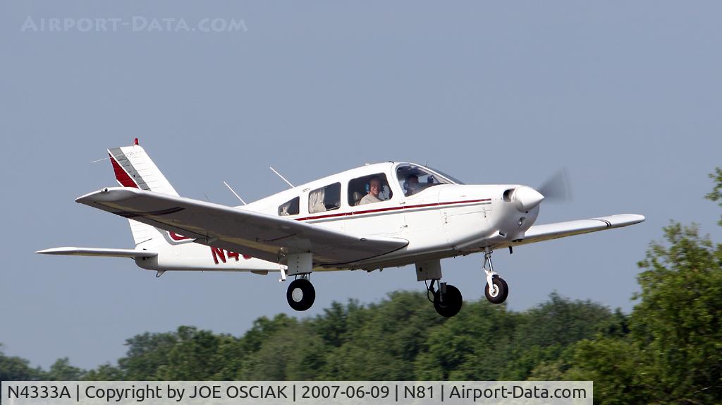 N4333A, 1983 Piper PA-28-161 C/N 28-8416037, Leaving Hammonton.....