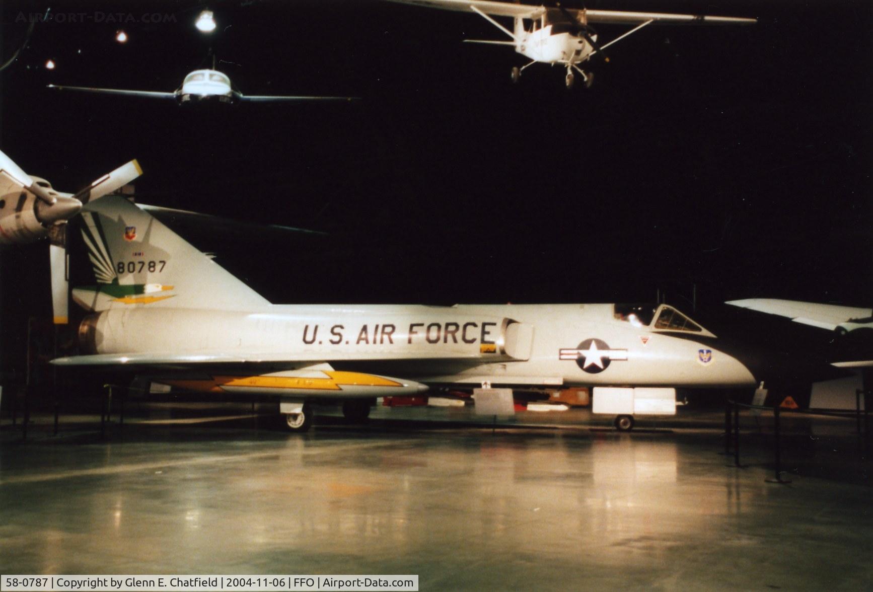 58-0787, 1958 Convair F-106A Delta Dart C/N 8-24-118, F-106A at the National Museum of the U.S. Air Force