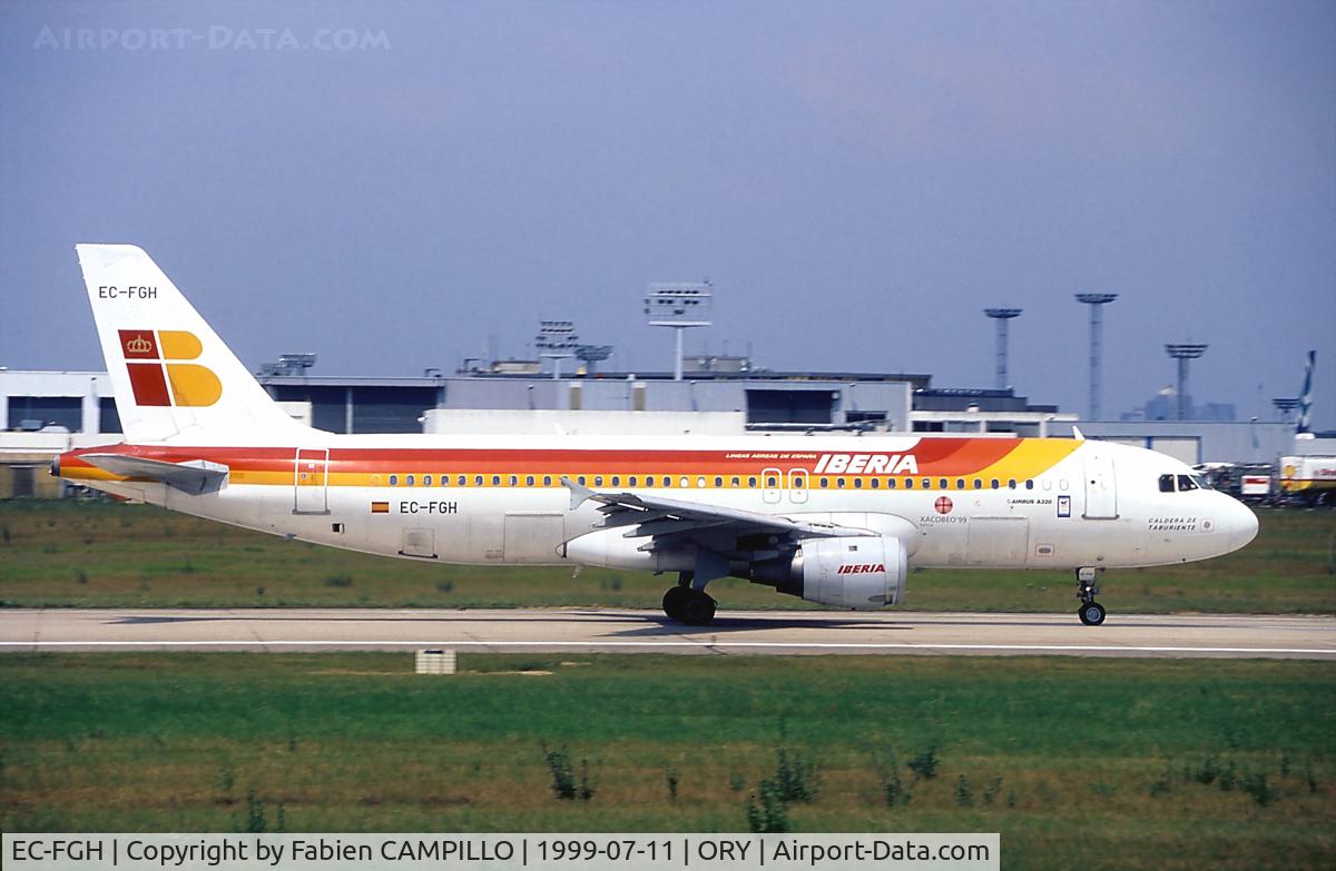 EC-FGH, 1991 Airbus A320-211 C/N 0223, Iberia