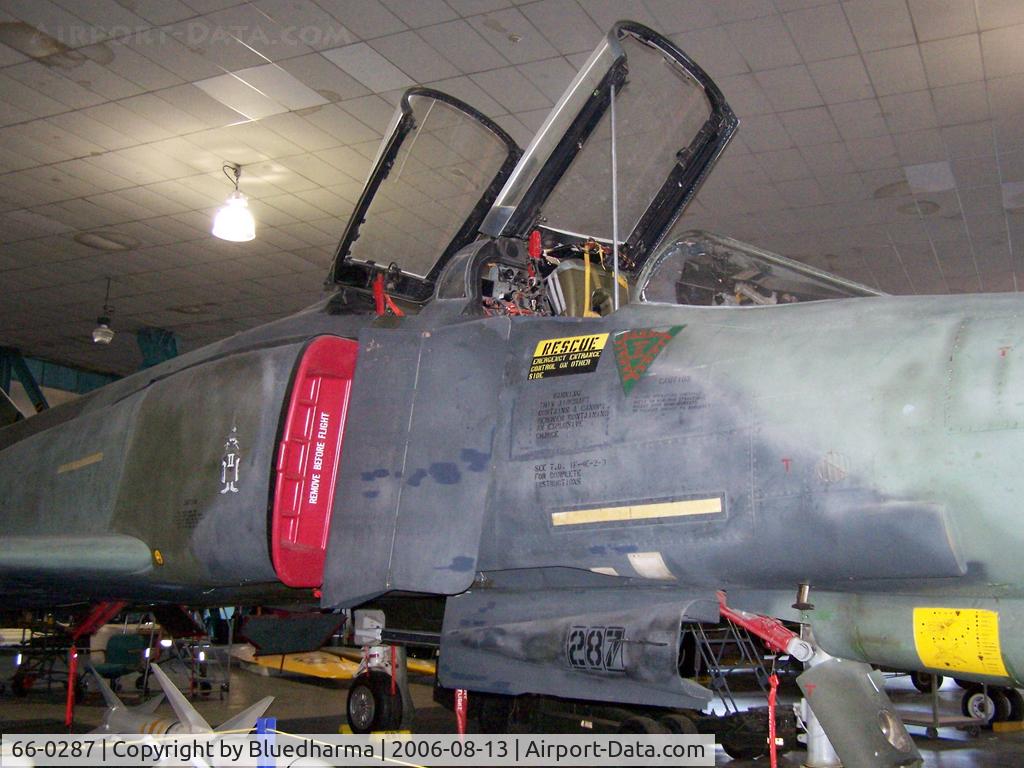 66-0287, 1966 McDonnell GF-4E Phantom II C/N 2280, Display at Wings Over the Rockies Air and Space Museum
