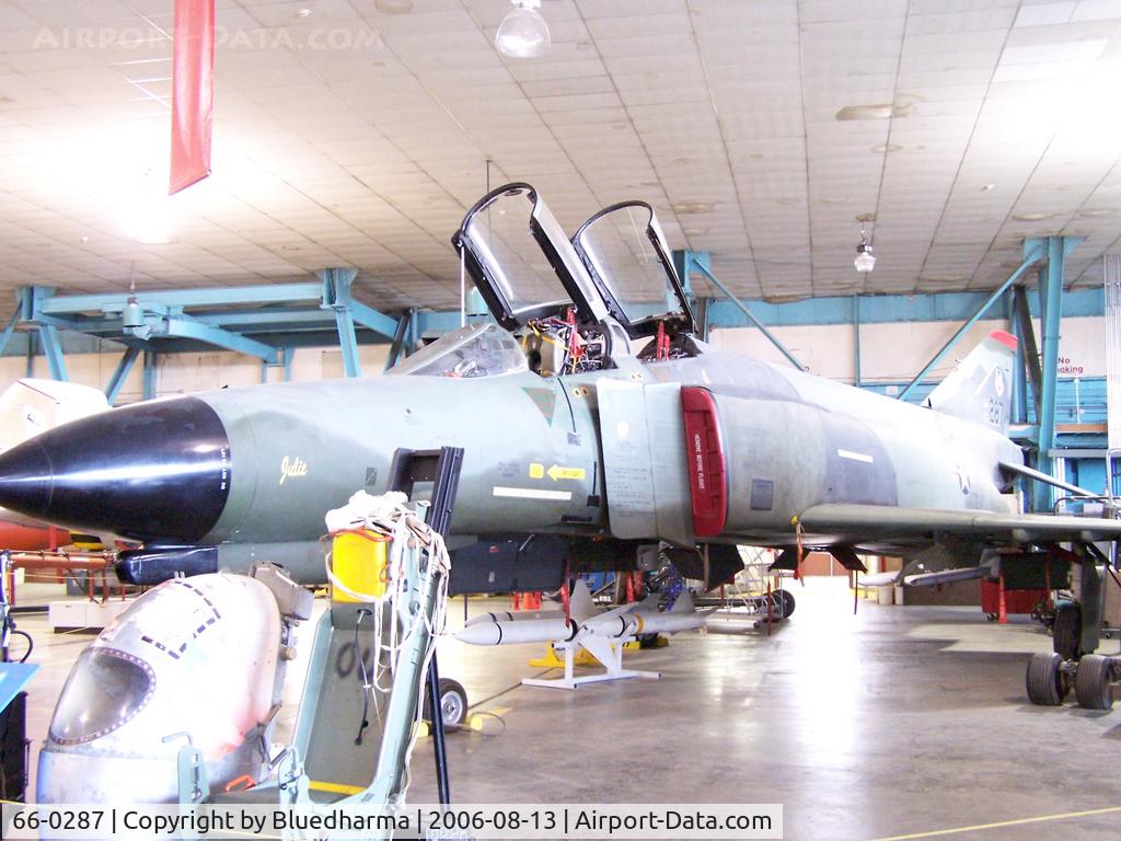 66-0287, 1966 McDonnell GF-4E Phantom II C/N 2280, Display at Wings Over the Rockies Air and Space Museum