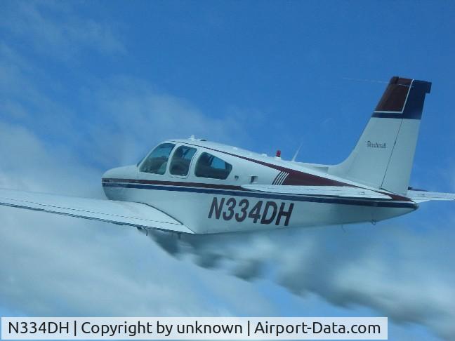 N334DH, 1975 Beech F33A Bonanza C/N CE-625, Smoke on!