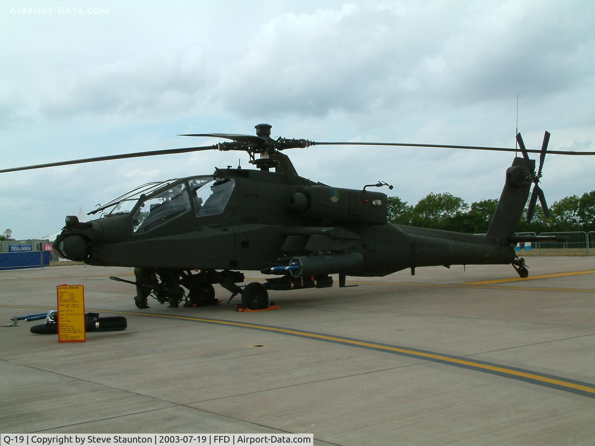 Q-19, Boeing AH-64DN Apache C/N DN019, Royal International Air Tattoo 2003