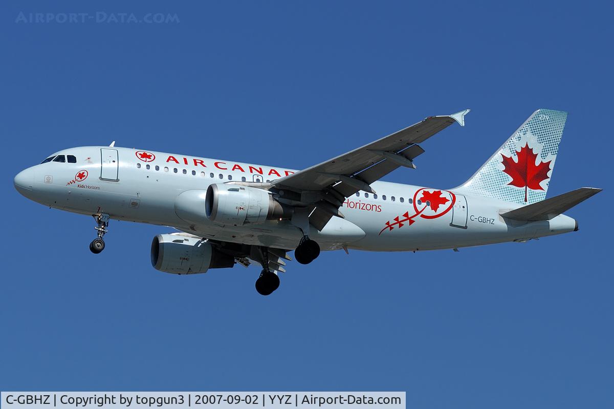 C-GBHZ, 1998 Airbus A319-114 C/N 813, Short final for RWY24L.