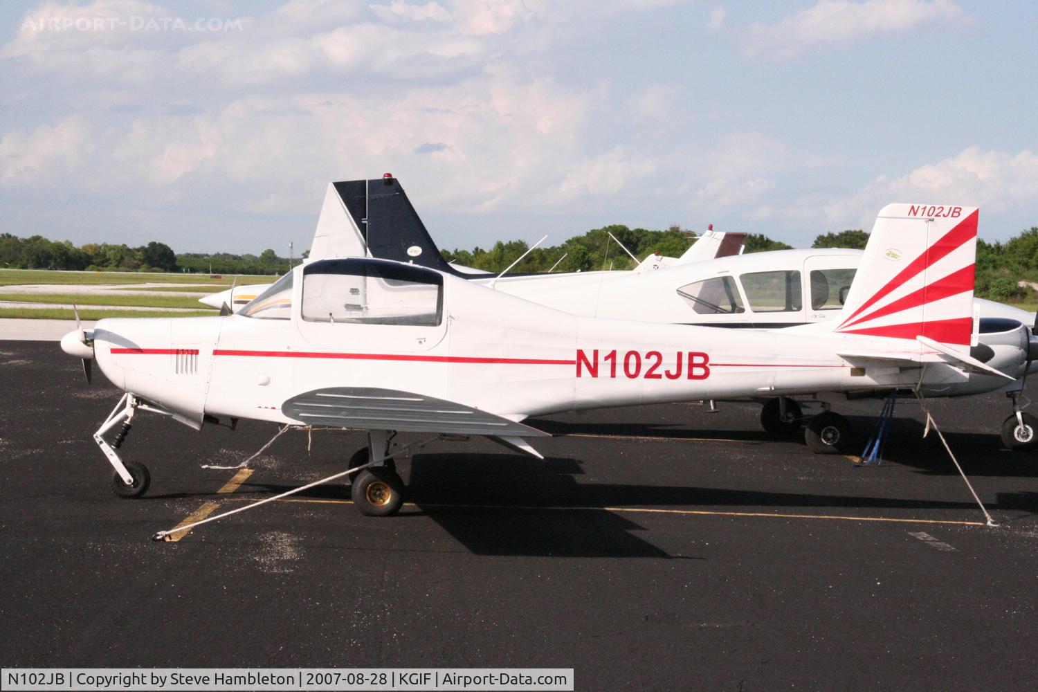 N102JB, 2002 Yakovlev (Aerostar) Aerostar 1 C/N 04, At Winter Haven