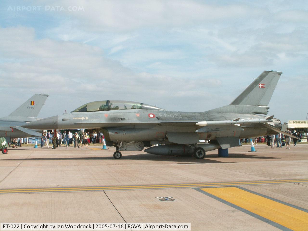 ET-022, 1987 General Dynamics F-16BM Fighting Falcon C/N 6G-16, General Dynamics F-16B/Esk 726 Danish AF/Fairford 2005