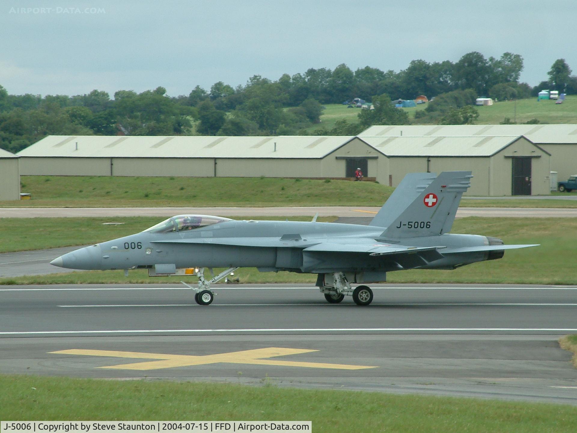 J-5006, McDonnell Douglas F/A-18C Hornet C/N 1329, Royal International Air Tattoo 2004