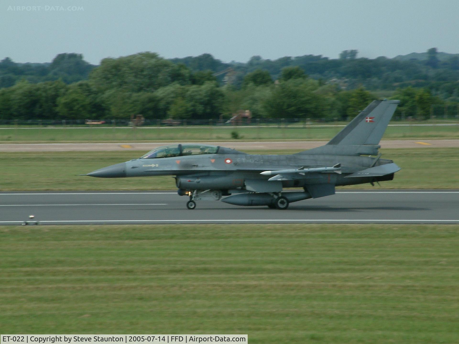 ET-022, 1987 General Dynamics F-16BM Fighting Falcon C/N 6G-16, Royal International Air Tattoo 2005