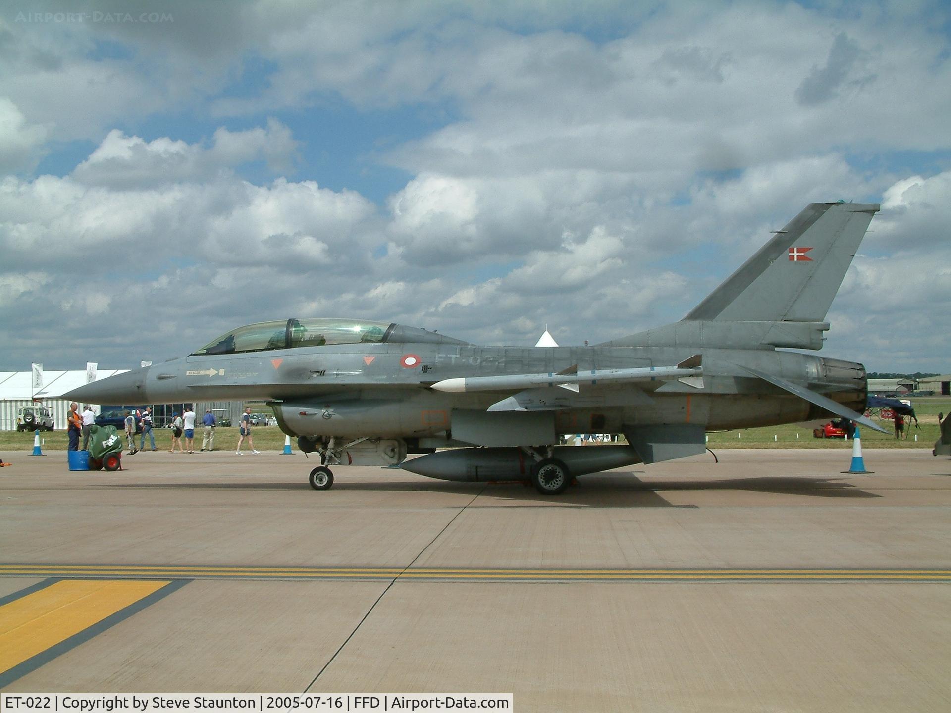 ET-022, 1987 General Dynamics F-16BM Fighting Falcon C/N 6G-16, Royal International Air Tattoo 2005