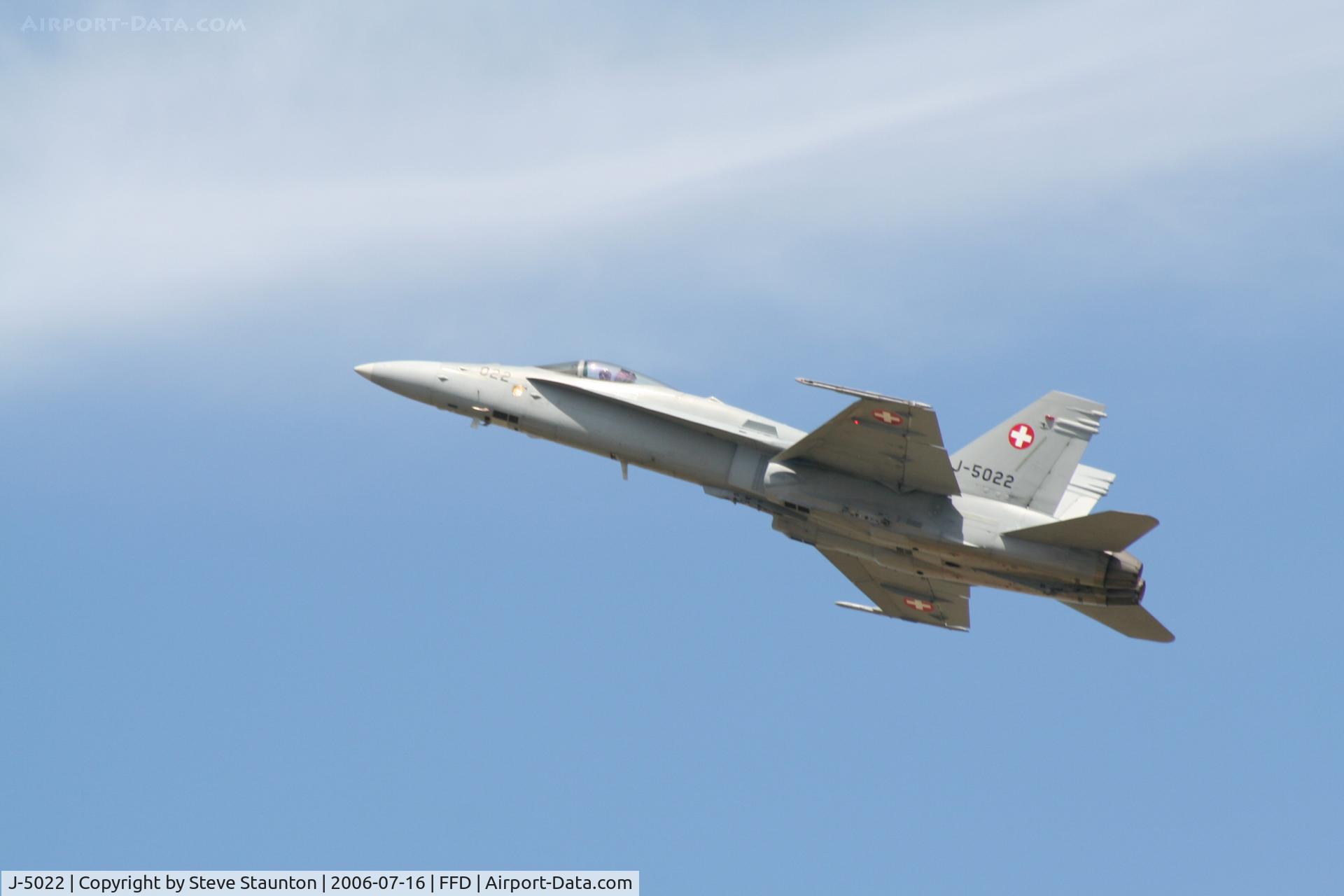 J-5022, McDonnell Douglas F/A-18C Hornet C/N 1371, Royal International Air Tattoo 2006