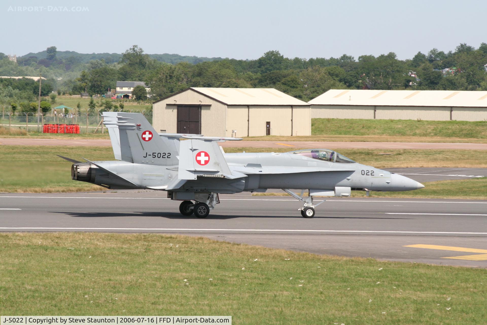 J-5022, McDonnell Douglas F/A-18C Hornet C/N 1371, Royal International Air Tattoo 2006