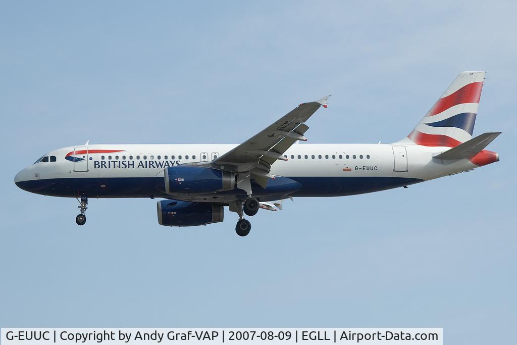 G-EUUC, 2001 Airbus A320-232 C/N 1696, British Airways A320