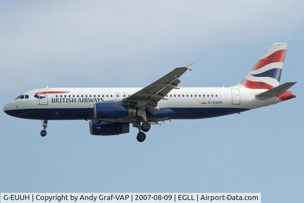 G-EUUH, 2002 Airbus A320-232 C/N 1665, British Airways A320