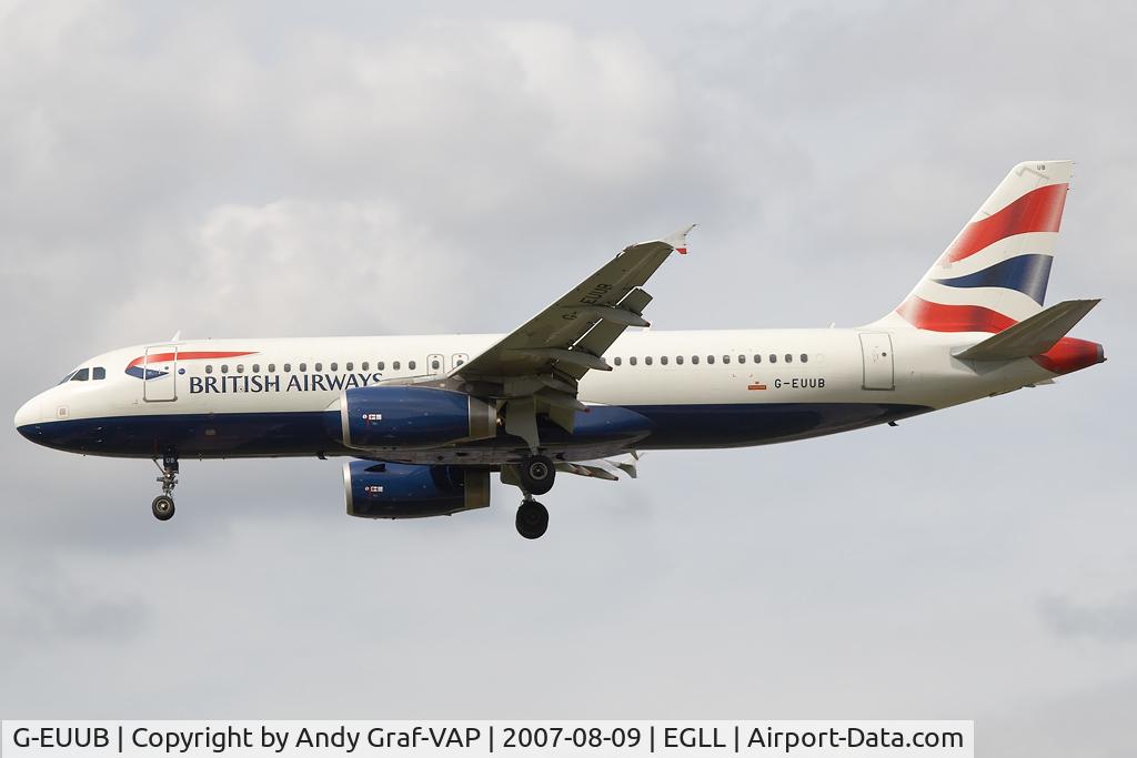 G-EUUB, 2002 Airbus A320-232 C/N 1689, British Airways A320