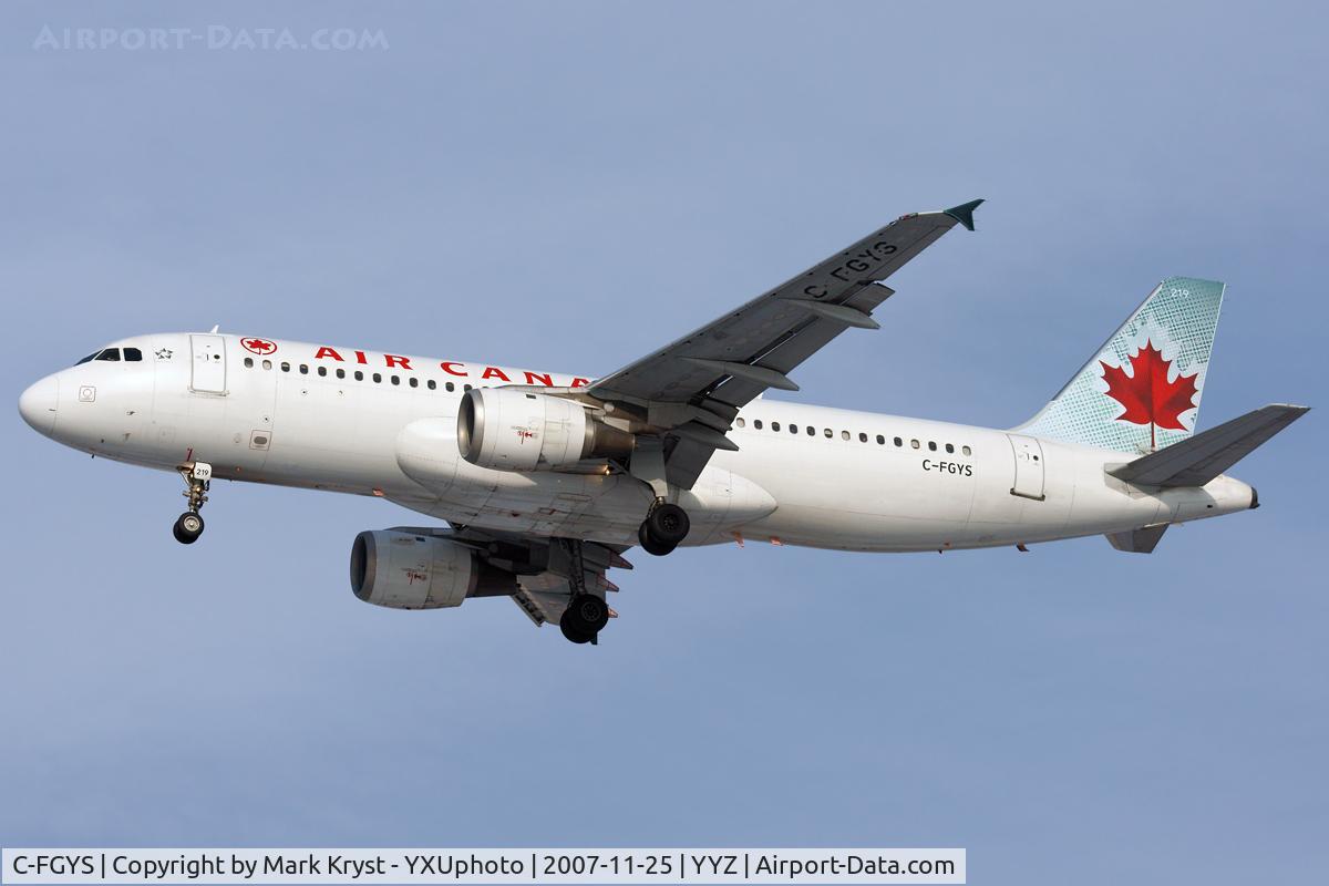 C-FGYS, 1991 Airbus A320-211 C/N 255, Short final for RWY24R.