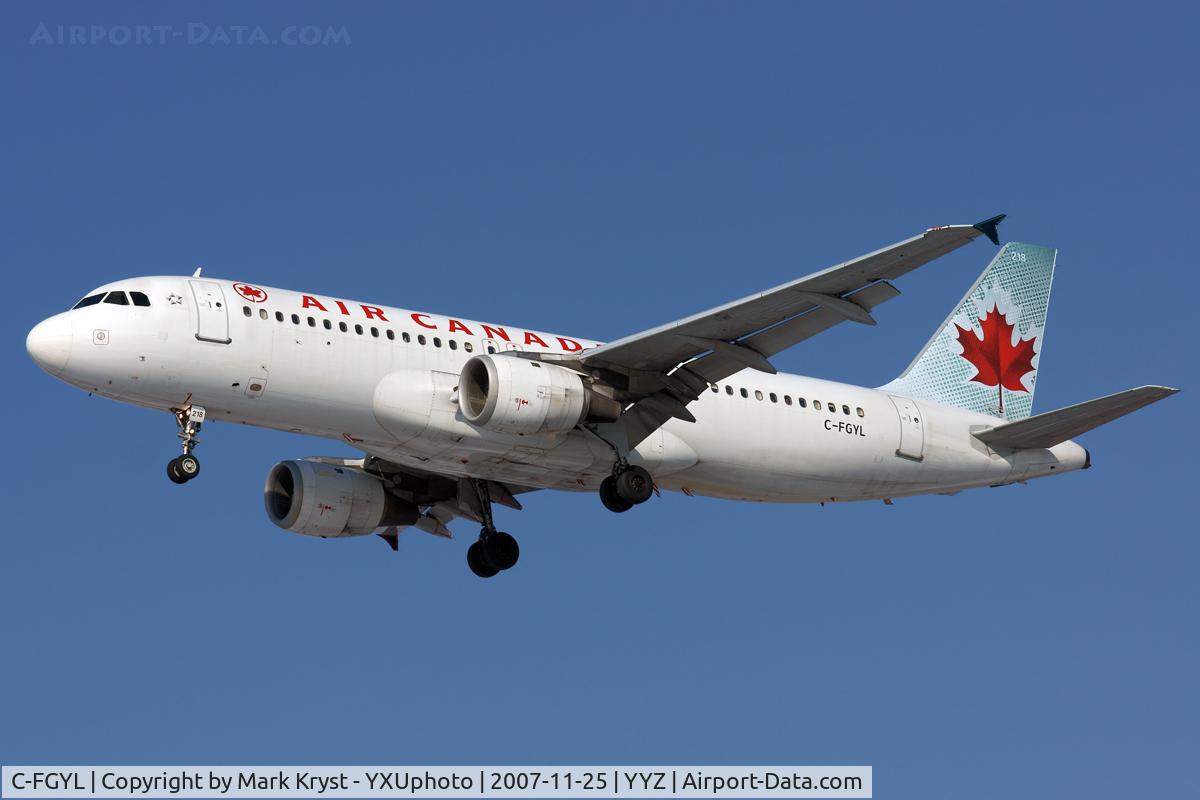 C-FGYL, 1991 Airbus A320-211 C/N 254, Short final for RWY24R.